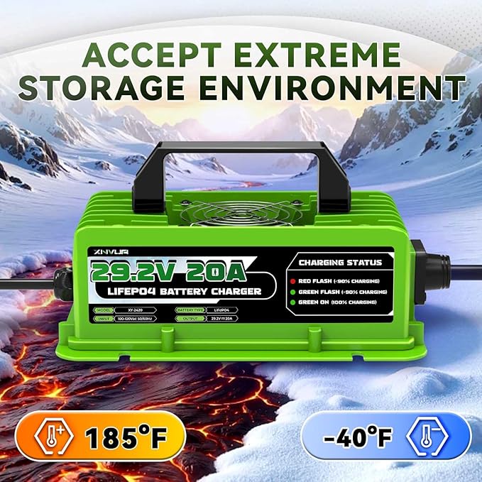 29.2V 20A LiFePO4 Battery Charger 24V 20A Rechargeable Charger with Multiple Safety Protections for 24V Lithium Iron Phosphate Battery