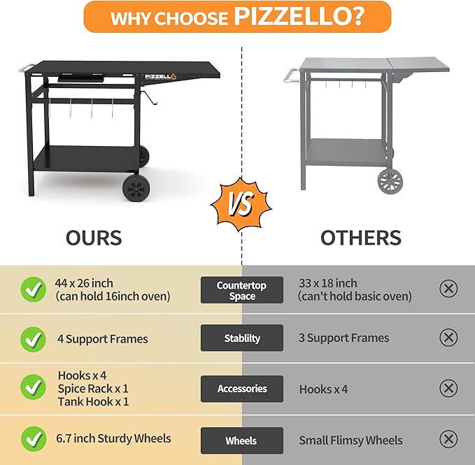 PIZZELLO Outdoor Grill Table 44" x 26" Movable Pizza Oven Stand Foldable Double-Shelf Grill Cart Fit for 12/16inch Oven Ooni Ninja Woodfire Blackstone