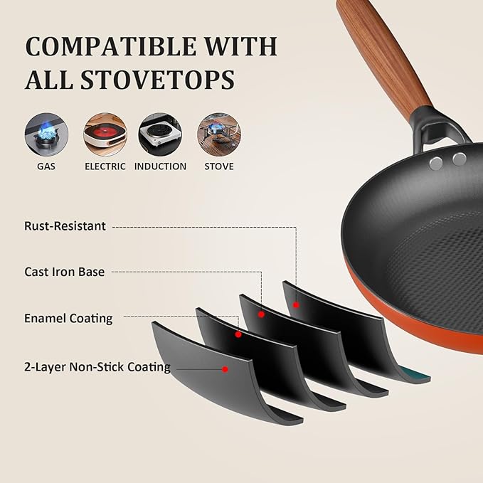 YUTANN Nonstick Frying Pan 10 inch, Ceramic Cast Iron Skillet, Lightweight Pre-seasoned Cast Iron Pan with Detachable Handle, Dishwasher & Oven Safe, Free of PFAS and PFOA