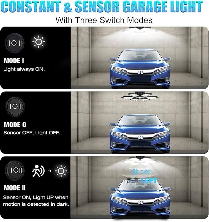 BRAINIAC Motion Sensor Garage Light with 3 Switch Modes, E26/E27 Screw in Garage Lights Ceiling LED Motion Activated for Garage/Shop/Porch-150W 15000LM 6000K