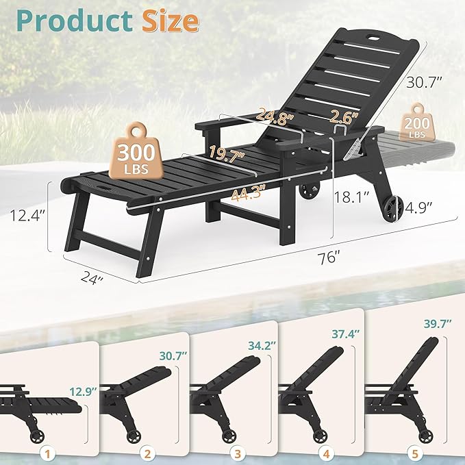 LUE BONA Outdoor Chaise Lounge Chairs Set of 4, HDPS Chaise Lounger, 5 Positions Adjustable Lounge Chairs, Pool Lounge Chair with Wheels for Poolside, 3 Year Warranty, Black