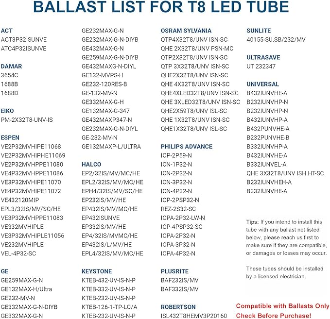 JESLED T8 4FT LED Type A+B Light Bulbs, 24W 3000LM 5000K Daylight White, Plug and Play or Ballast Bypass, 4 Foot Flourescent Tube Replacement, ETL Listed, Dual-end, Clear, Warehouse Lights 4Pack