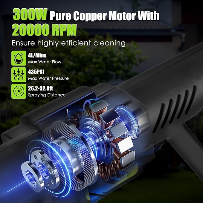 Cordless Pressure Washer 435PSI Portable Electric Power Washer with 6-in-1 Nozzle, Foam Bottle, 21V 15000mAh Battery for Car, Bike, Patio, Outdoor Cleaning
