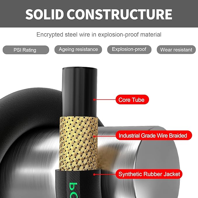 POHIR 3/8" Pressure Washer Hose 150FT 4800psi Kink Resistant High Tensile Wire Braided Power Washer Hose Cold & Hot Water Max 248℉ 2pcs 3/8" Quick Connect to M22 14mm Accessories