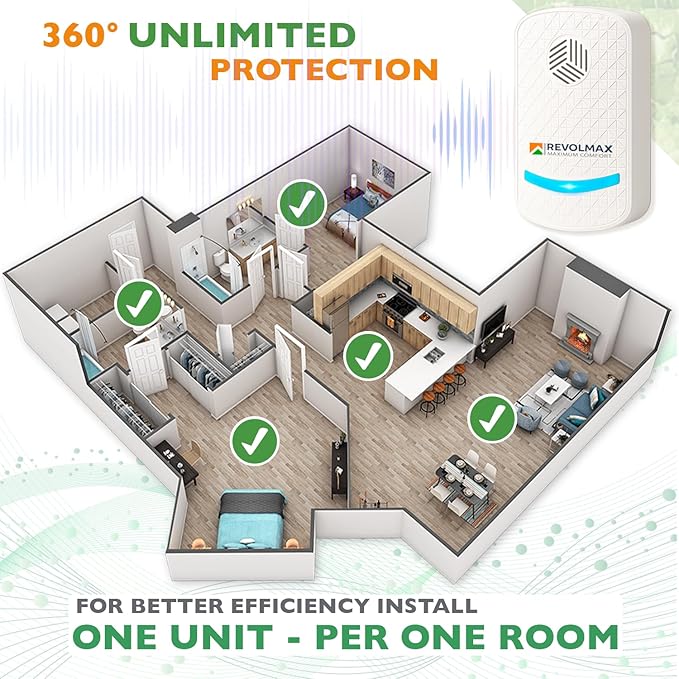RX-24, Ultrasonic Pest Control Repeller - Electronic & Ultrasound, Indoor Plug-in Repellent - Get rid of - Rodents, Mice, Squirrels, Bats, Insects, Bed Bugs, Ants, Fleas, Spiders, Roaches (6Pack)