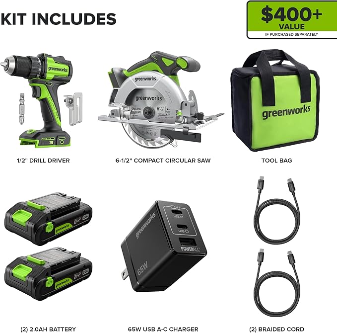 GREENWORKS 24V 1/2” Brushless Cordless Drill (400 In-lbs.) + 6.5” Circular Saw (4,800 RPM), (2) 2.0Ah (12,000mAh Power Bank) USB-C Batteries, Braided Cable, 65W Rapid Charger