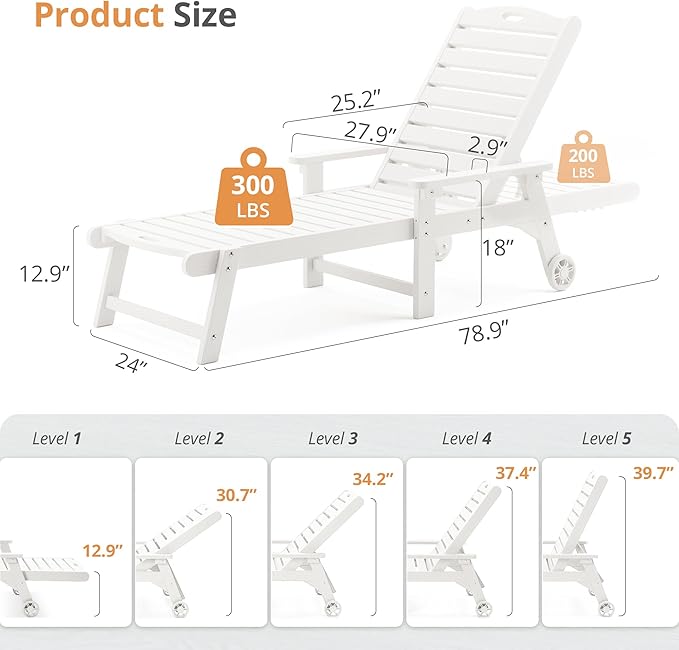 LUE BONA Outdoor Chaise Lounge, 79'' Oversized HDPS Chaise Lounger, 5 Positions Adjustable Lounge Chairs, Pool Lounge Chair with Wheels for Poolside, Backyard, 3 Year Warranty, White