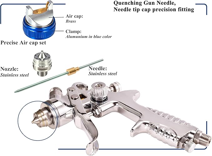 Dynastus 2 Paint Gun Set of High Performance HVLP Air Spray Guns, Complete Spraying for Primer, Finish Coats and Touch-Up