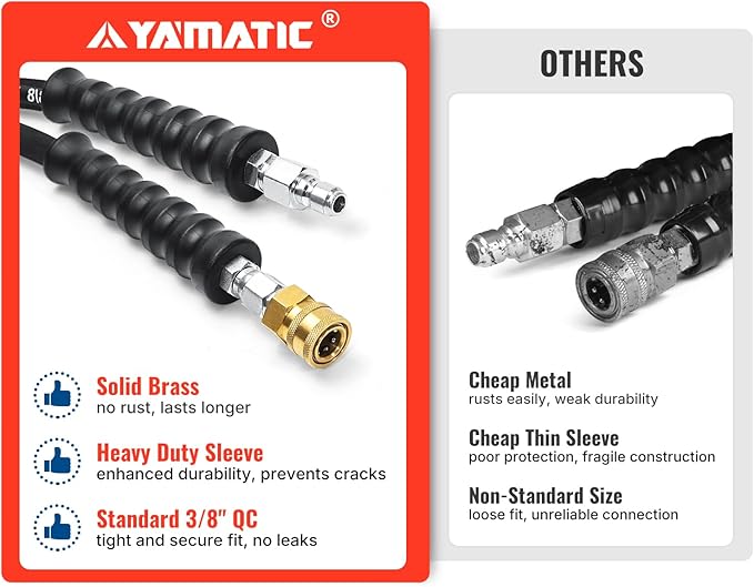 YAMATIC 3/8" Kink Resistant Pressure Washer Hose 200FT, Swivel 3/8" Quick Connector, 4000 PSI High Durability Cold Hot Water Max. 212°F, Fit Most Residential and Commercial Pressure Washer