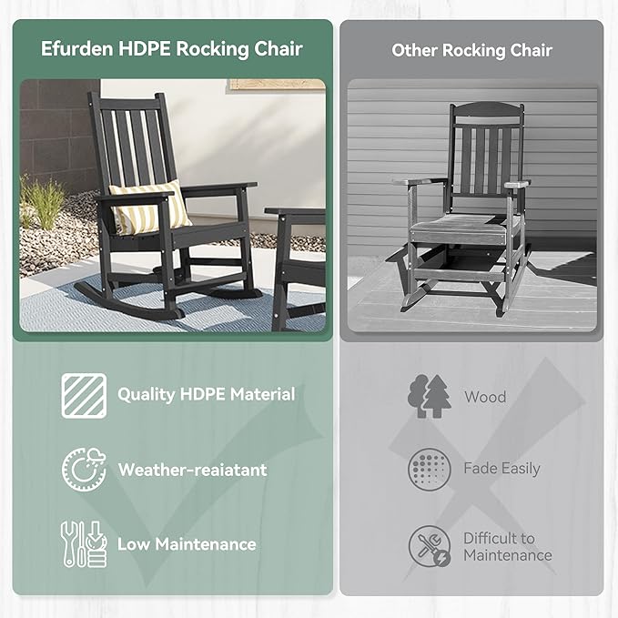 HDPE Outdoor Rocking Chair, Oversized Rocking Chairs with Widened Seats & High Backs, Weather & Fade Resistant Porch Rockers for Patio, Deck & Porch - Black