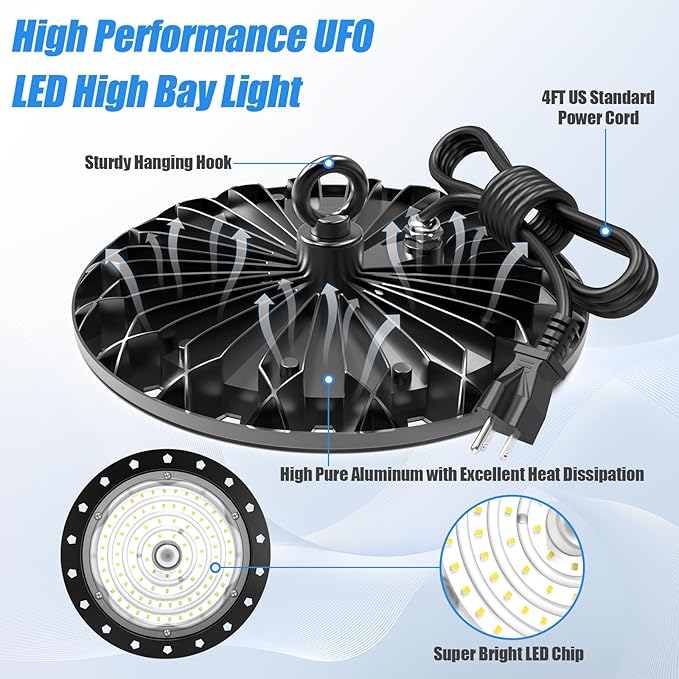 Zelvia D5 Series Led High Bay Light 6000K Daylight White LED Commercial High Bay Light Commercial High Bay Lighting with 1.2M Cable Plug Workshop Light Garage Light (20, 200W)