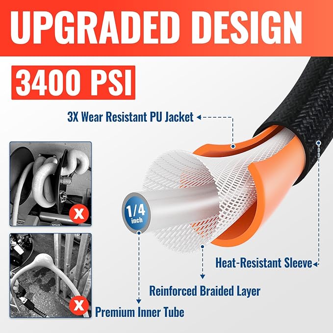 YAMATIC Upgraded Pressure Washer Hose 25 FT 3400 PSI, 1/4" Wear & Kink Resistant Power Washer Hose with Heat Protect Sleeve, Durable Replacement Hose for Uberflex Flexzilla Ryobi