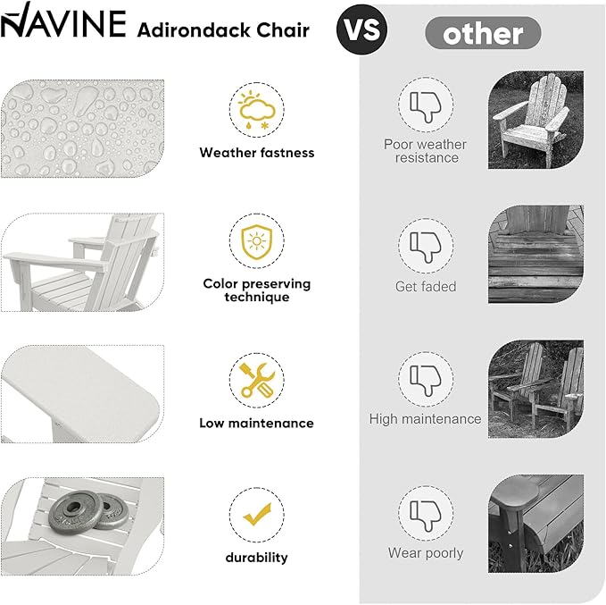 Adirondack Chair Set of 2, HDPE Folding Adirondack Chair with Multifunctional Cup Holder, Weather Resistant Fire Pit Chair for porches, patios, patios, poolsides, Decks.