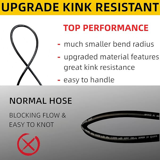 Pressue Washer Hose 50ft x 1/4", Upgrade Super Flexible Kink Resistant Heavy Duty High Pressure Hose 4000psi, Universal Electric Power Wash Extension Replacement Hose