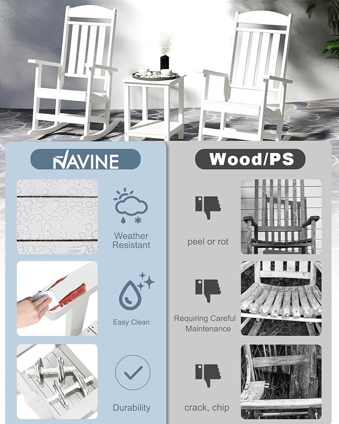 Outdoor Rocking Chairs, Oversized High Back Patio Rocking Chairs, All Weather Porch Rocking Chairs for Outside. White