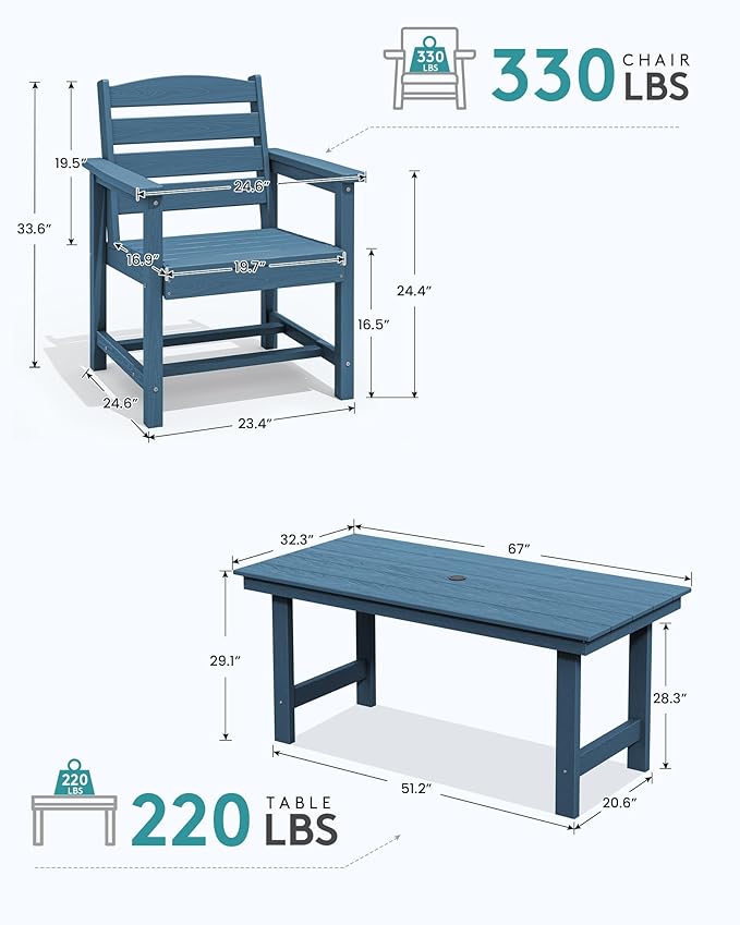 SERWALL Outdoor Dining Set for 6, HDPE Outdoor Furniture with Umbrella Hole & 1 Cushioned Bench & 4 Outdoor Dining Chairs, Blue