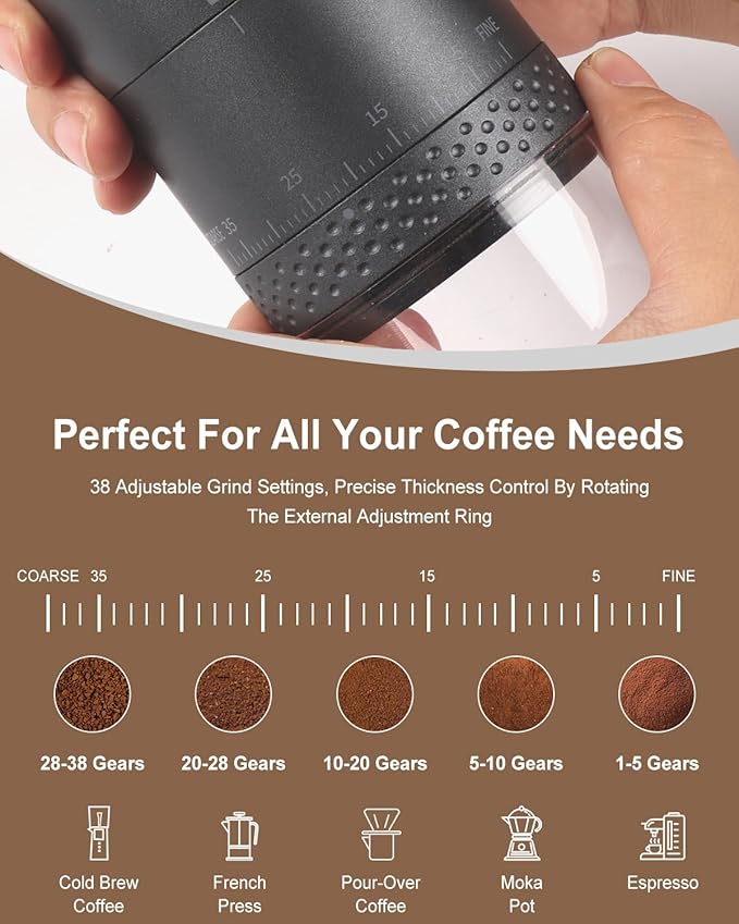 Portable Electric 420 Stainless Steel Burr Coffee Grinder, Rechargeable Espresso Grinder with 38 Adjustable Grind Settings (Black)