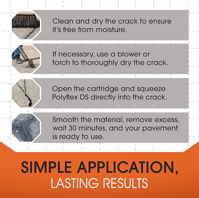 Roklin Systems, Inc. - PolyFlex DS Concrete Crack Filler, Quick-Drying Asphalt Crack Sealer, Floor/Wall Repair Patch Kit Essential, 21 Ounces, Black