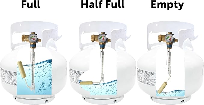 Flame King YSN11SQTa 11LB Propane Tank Cylinder Squatty with Dust Cap, Type 1 OPD Valve & Built-in Gauge, White