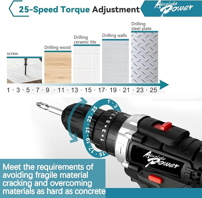 24V Brushless Cordless Power Drill with 2x4.0Ah Battery and Charger (531 in.lbs)- 3/8 inch Chuck Brushless Impact Driver, LED Work light Hammer Drills