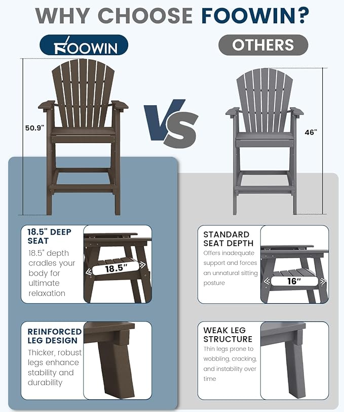 FOOWIN Tall Adirondack Chair Set of 4, All Weather HDPE Bar Height Adirondack Chair with Double Connecting Trays, Adirondack Barstools for Balcony, Deck, Backyard, Patio, Garden Walnut