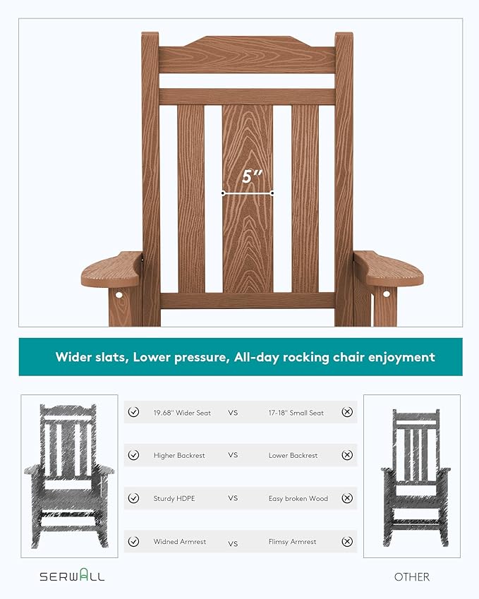 SERWALL Outdoor Rocking Chair Brown Set of 8, All Weather Patio Rocking Chair, HDPE Poly Rocking Chair for Adults, Heavy Duty Front Porch Rocker