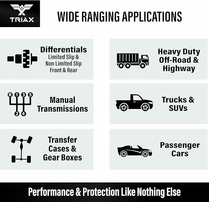 TRIAX Synergy Gear Max 75W-90 GL-5 - Full Synthetic, Long Drain, Gear Oil - Limited Slip Ready, Extreme Pressure Oil, 750,000 Mile Rating on Highway (265 Gallon Tote)