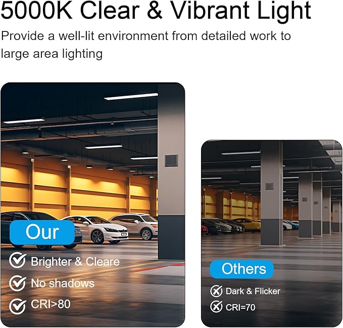 200W LED High Bay Light 22,000LM,5000K UFO LED Lights Commercial Shop High Bay Lighting IP65 Waterproof,Energy Saving for Warehouse/Garden/Hotel/Mall/Barn/Factory UL-Listed