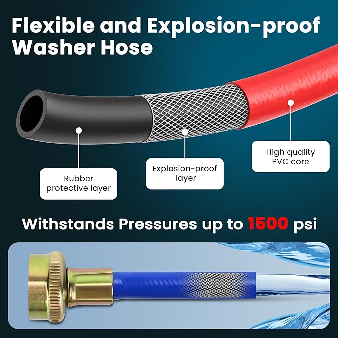 2 PACK Rubber 6FT Washing Machine Hoses Burst Proof Red and Blue Coded Washer Hoses for Hot and Cold Water 3/4" Connection Water Supply Lines by Fetechmate - 10 YEAR WARRANTY