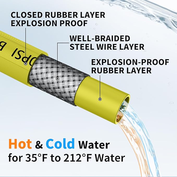 POHIR 50ft Pressure Washer Hose 3/8" 4800 PSI, Power Washer Hose with 3/8 Quick Connect, Hot & Cold Water Hose Max 248°F, Commercial Industrial Grade Steel Wire Braided Kink Proof Extension Hose