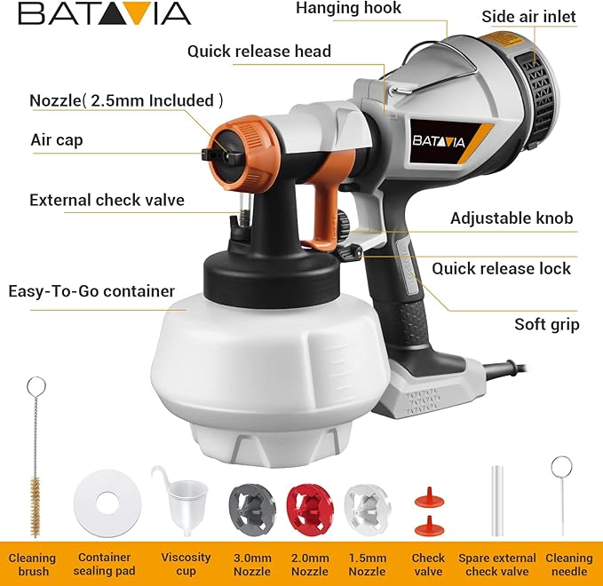 Paint Sprayer - BATAVIA HVLP Electric Spray Paint Gun, 1200ml High Capacity Container Easy to Clean, 4 Nozzles and 3 Patterns, for Furniture, Cabinets, Fence, Walls, Door, Garden Chairs etc
