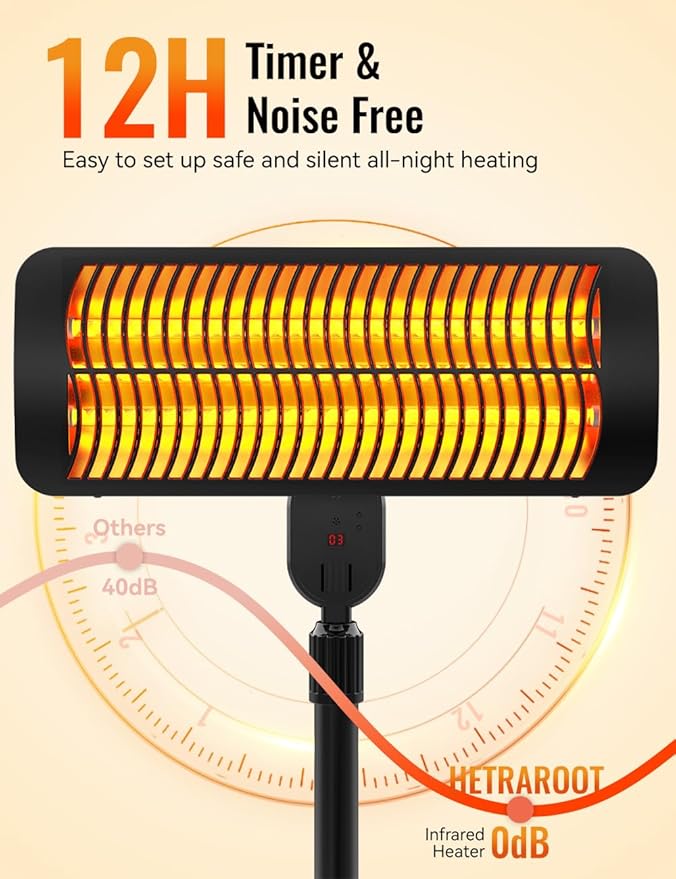 Outdoor Heaters for Patio, 12H Timer&3 Heat Level, IP54 Waterproof Electric Heater,1500W Infrared Heating Covers 300Sq.ft, Tip-Over Protection, Towel Bracket, Remote, 83" Patio Heaters for Outdoor Use
