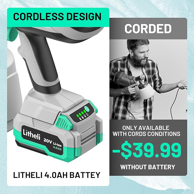 Litheli Cordless Paint Sprayer with Battery of 20V 4.0Ah, HVLP Paint Sprayer Gun with 1000ml Container and 3 Nozzles, Electric Powerful Paint Sprayers for House and Furniture Painting Fence Wall