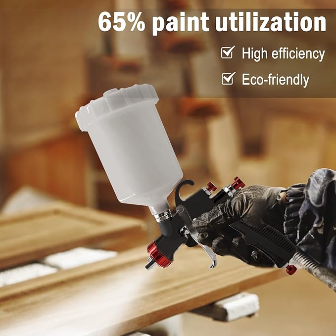 R500 LVLP Air Spray Gun Car Paint Gun Sprayer with 1.3/1.7/2.0mm Nozzles & Air Regulator, Professional Paint Guns Automotive Paint Gun for Car, Houses, Furniture, Varnish and Top Coat