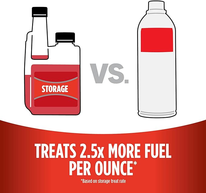 STA-BIL Storage Fuel Stabilizer - Keeps Fuel Fresh for 24 Months - Prevents Corrosion - Gasoline Treatment that Protects Fuel System - Fuel Saver - Treats 10 Gallons - 4 Fl. Oz. (22204)