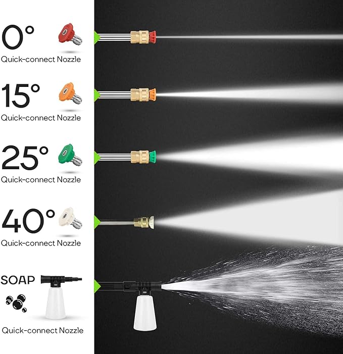 Pressure Washer 5000PSI Power Washers Powered with 33ft Hose, 4 Nozzle and Foam Cannon, Powerwashers Cleaner Machine for Home, Cars, Orange