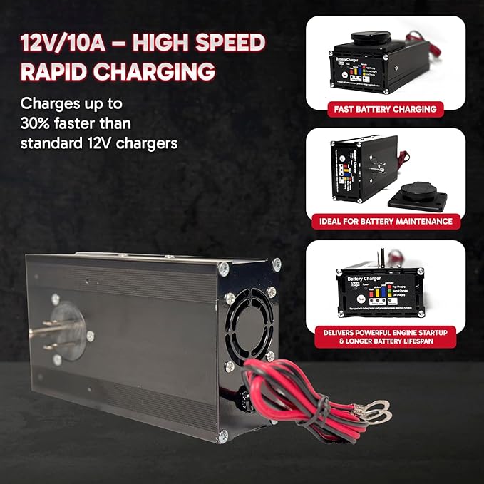 10 Amp Panel Mount Battery Charger & Tester for 12V Trailer Batteries – Onboard Smart 3-Step Charger for Hydraulic Dump Trailers, RV, Marine & Automotive Use