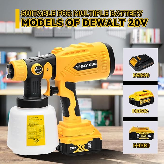 Paint Sprayer Compatible with Dewalt 20V Lithium Battery, Cordless Paint Sprayer HVLP Spray Gun with Copper Nozzle, 200W Power Easy to Clean for Home Interior,Exterior, Renovation(Tool Only)