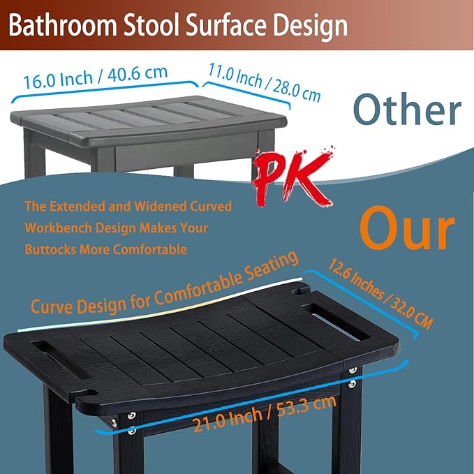 Shower Stool for Inside Shower, Plastic Shower Seat, Heavy Duty Shower Bench to sit on, Shower Chair for Shaving Legs, Adjustable Feet,Non-Slip(Black)