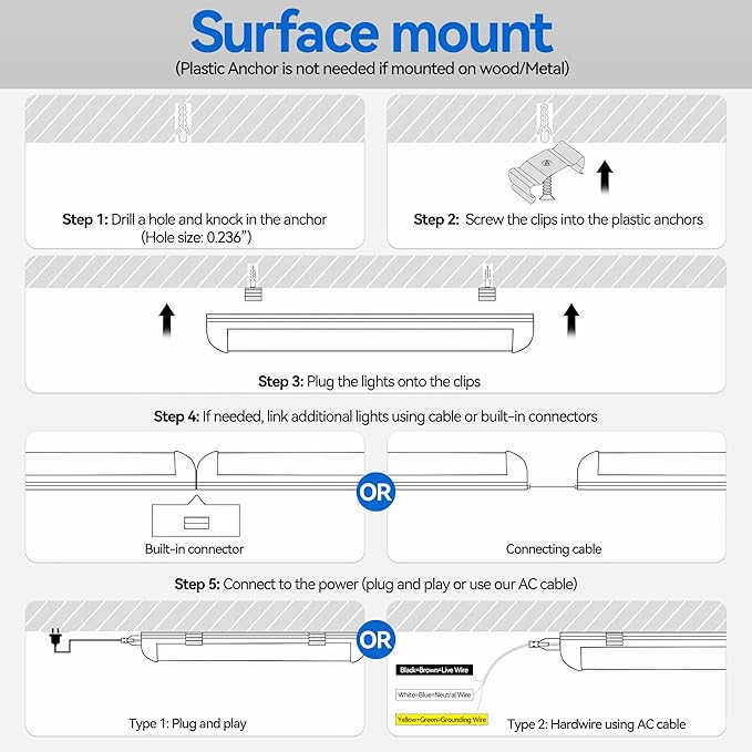 2-Pack 2FT LED Shop Light, 32W Ultra Bright 4,600LM, U-Shaped T8 Integrated Tube, 6500K, Linkable, Built-in Connector, Surface Mount Plug & Play LED Ceiling Light for Garage, Workshop, Basement