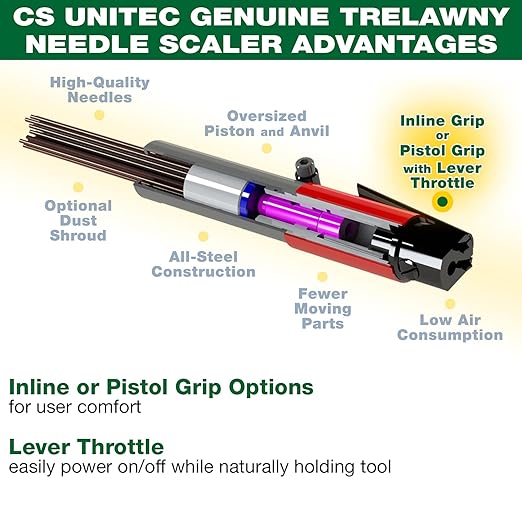 CS Unitec | 121.2099 CHISEL BASIC KIT | Pneumatic 19-Needle Scaler & Chisel for Cleaning, Stress-Relieving Weld Seams, Texturing Concrete, Removing Coatings, 3000 Blows per Minute – Made in England