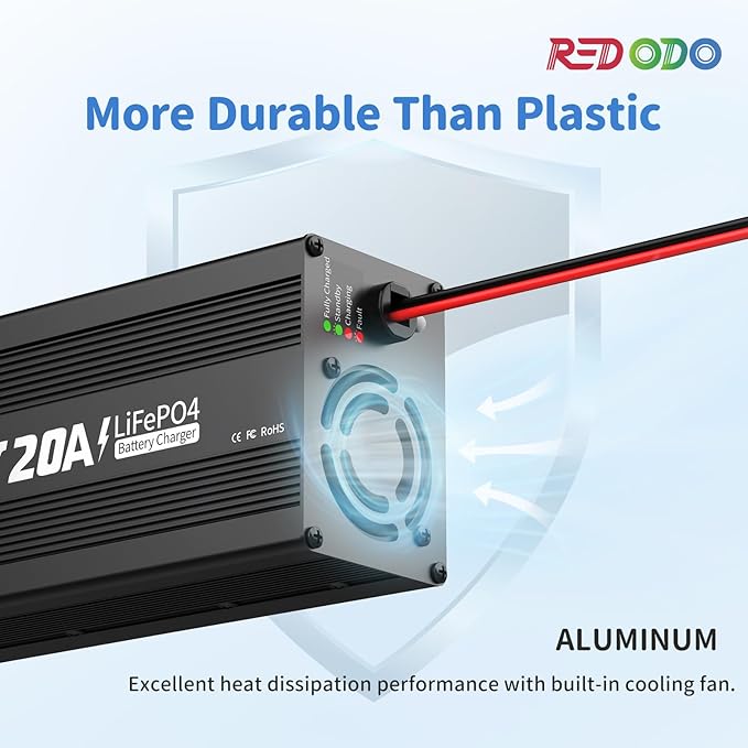 Redodo 12V 20A LiFePO4 Battery Charger AC-DC 14.6V Lithium Battery Smart Charger with Led Indicator for 12V Series Deep Cycle Rechargeable LiFePO4 Battery