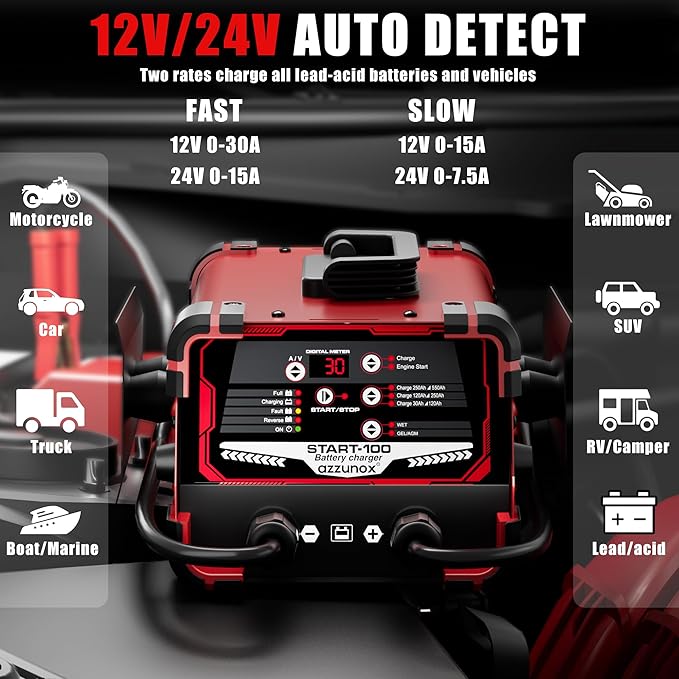12V 24V Car Battery Charger & Engine Starter, 0-30A Automatic Battery Maintainer, 130 Cranking Amps, Jump Starter & Smart Trickle Charger, for Standard, AGM, Gel & Deep-Cycle Batteries