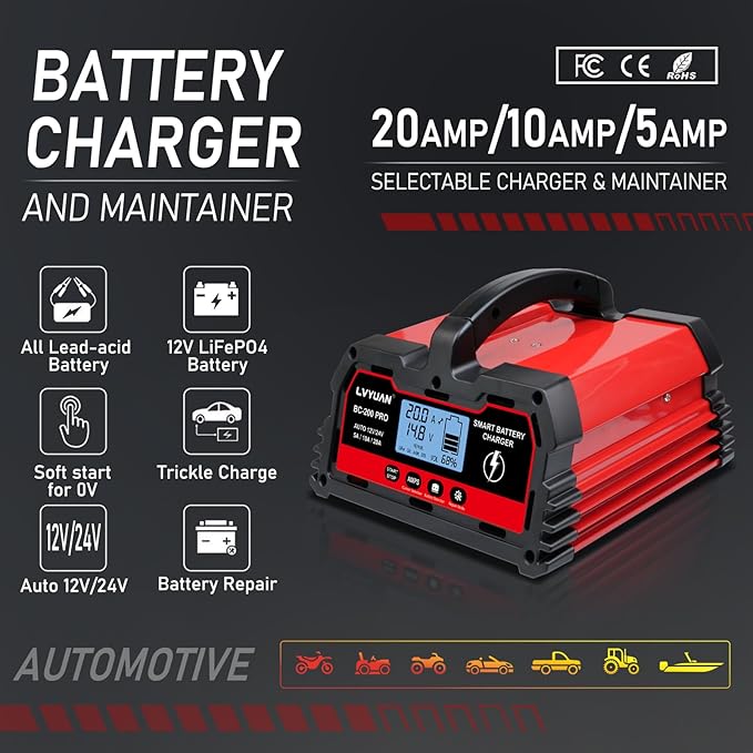 LVYUAN 20A 12V/24V Battery Charger, Smart Car Battery Charger with Trickle Charger, 12V LiFePO4 Charger,Car Battery Maintainer with LCD Display, Suitable for Trucks,AMG,Motorcycles