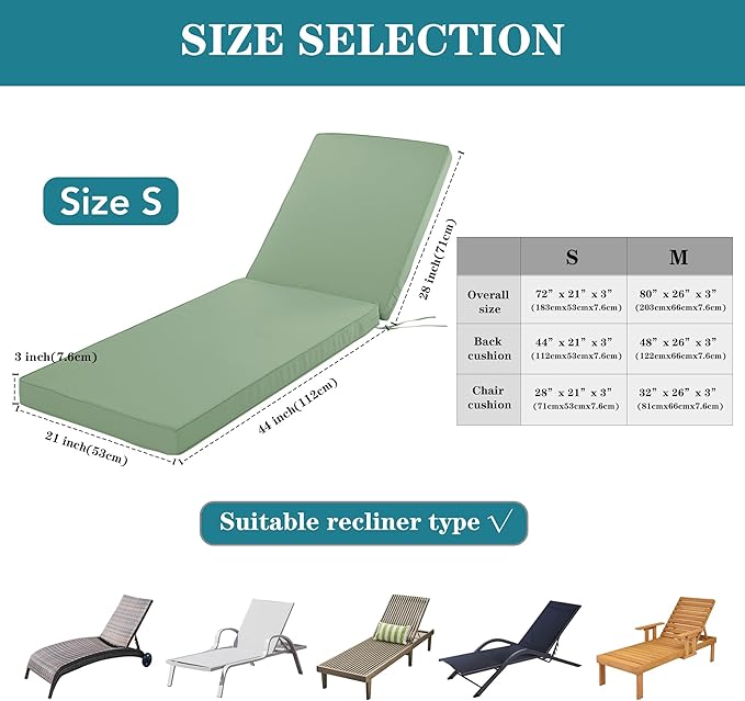Chaise Lounge Cushion Outdoor, Waterproof and Stain-Resistant Lounge Deck Reclining Chair Cushions for Patio Furniture Lawn Pool Resort Hotel, 72x21x3 Inch, Set of 4, Sage Green
