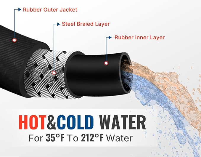YAMATIC 3/8" Kink Resistant Pressure Washer Hose 200FT, Swivel 3/8" Quick Connector, 4000 PSI High Durability Cold Hot Water Max. 212°F, Fit Most Residential and Commercial Pressure Washer