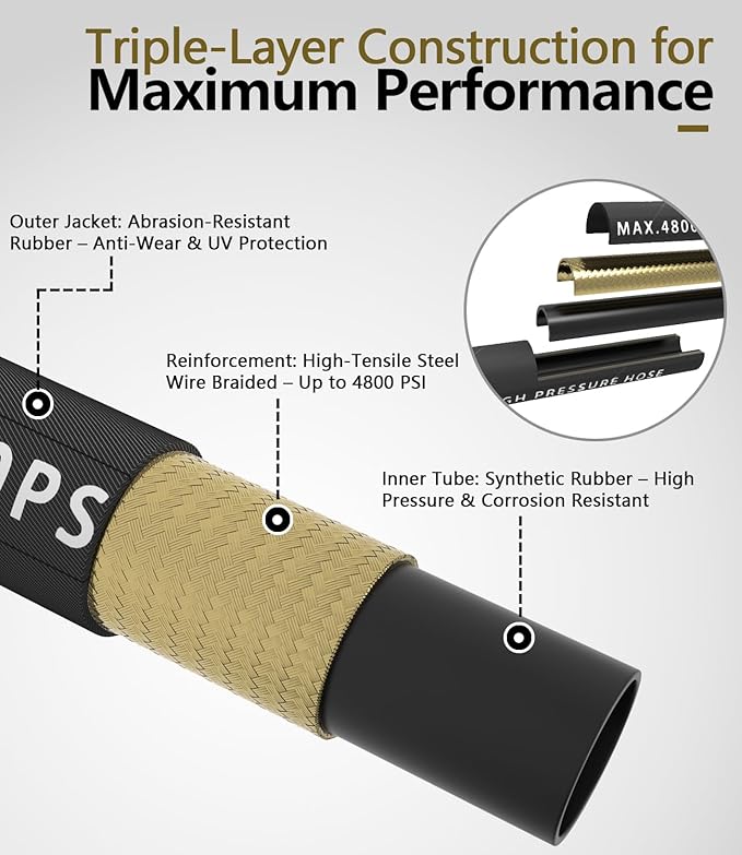 3/8" Pressure Washer Hose 100FT 4800 PSI, Kink Resistant Steel Braided Layer & NonMarking Rubber for Hot/Cold Water, High Power Washer Hose With 3/8 Inch Quick Connect & M22 Fitting, Black