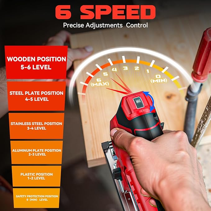 Ecarke Cordless Jig Saw Compatible With Milwaukee 18V Battery, Brushless, 4 Orbital Sets, 7 Speeds Dial Control, Dust-Blowing, ±45° Bevel Cuts, LED Light and 6PCS Blades For Cutting (Without Battery)