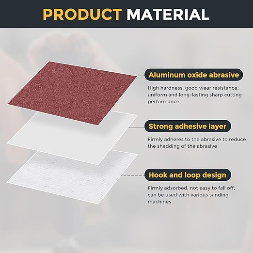 HARFINGTON 30 Pcs 5 Inch Sanding Discs, 40 Grit Hook and Loop Sandpaper, 8-Hole Aluminum Oxide Orbital Sander Sandpaper for Woodworking Automotive Metal Polishing, Red