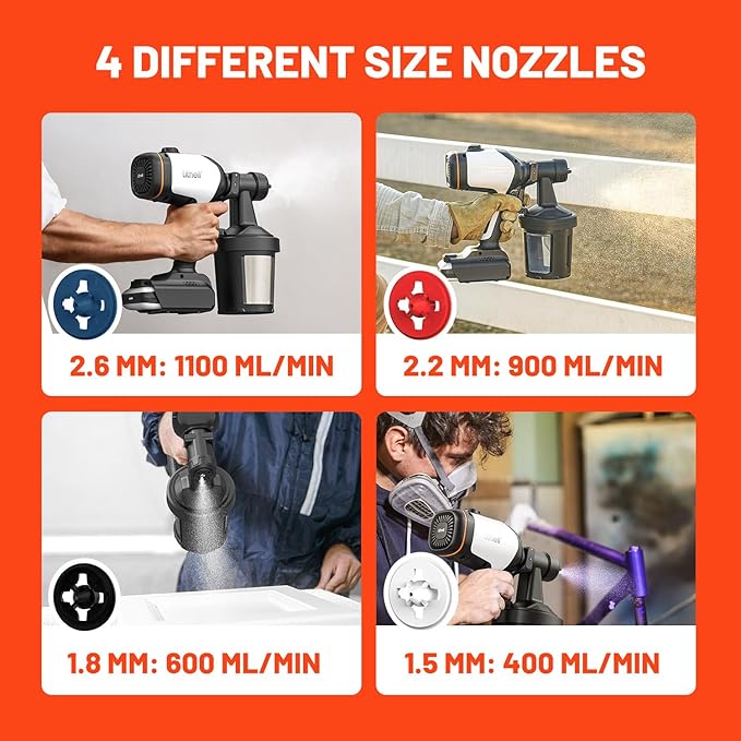 Litheli Cordless Paint Sprayer with Battery of 4.0Ah, HVLP Paint Sprayer Gun with Brushless Motor and 2 x 800ml Containers, Electric 800W Paint Sprayers with 4 Copper Nozzles for House and Furniture